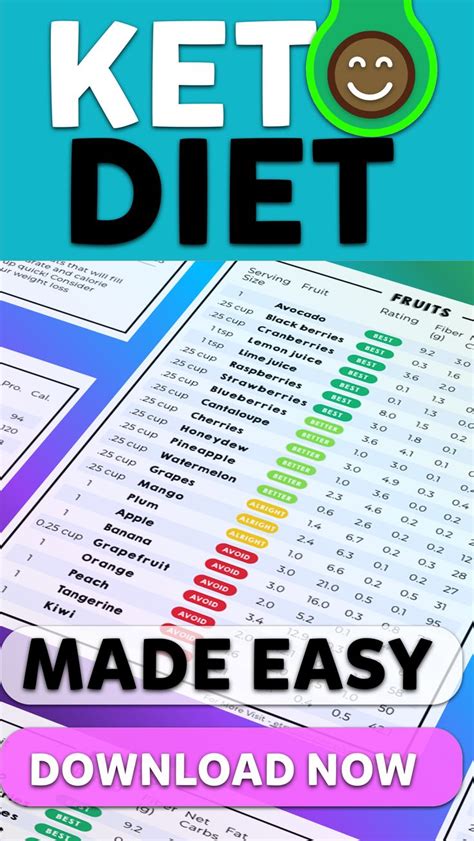 mega keto diet|best version of keto diet.